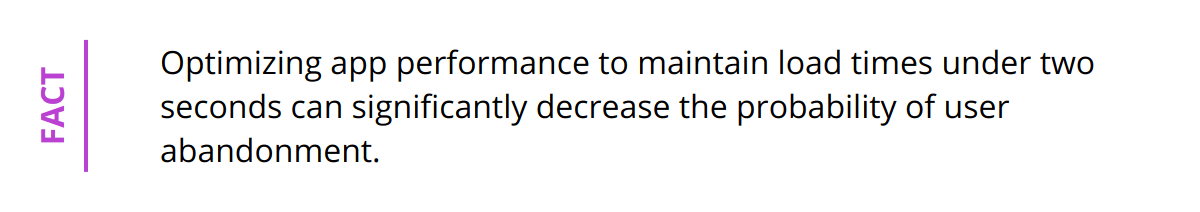 Fact - Optimizing app performance to maintain load times under two seconds can significantly decrease the probability of user abandonment.