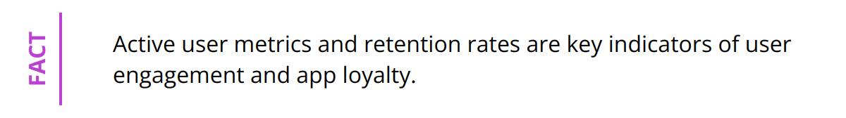 Fact - Active user metrics and retention rates are key indicators of user engagement and app loyalty.