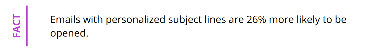 Fact - Emails with personalized subject lines are 26% more likely to be opened.